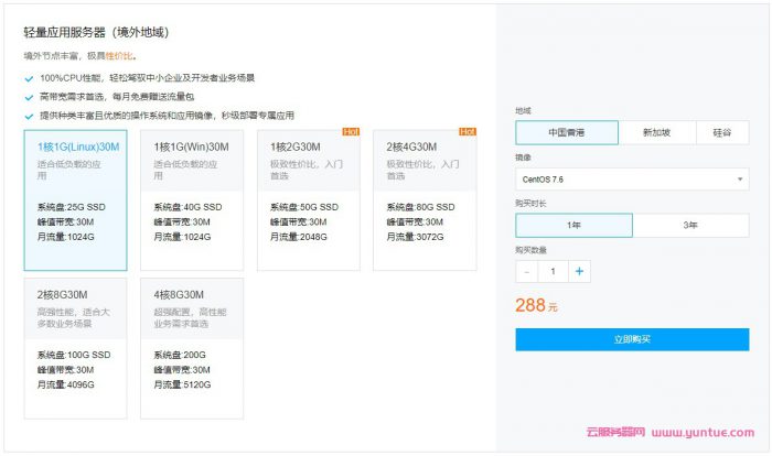 腾讯云全球购怎么下线了?分享一个替代全球购方案(图1)