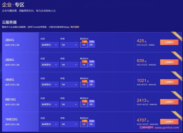 腾讯云企业级服务器新用户优惠活动：低至1.5折,2核4G仅需425元/年(图2)