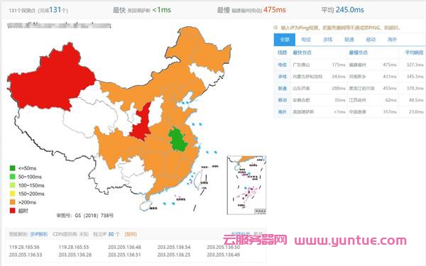腾讯云免备案CDN怎么样?腾讯云海外免备案CDN好不好?(图1)