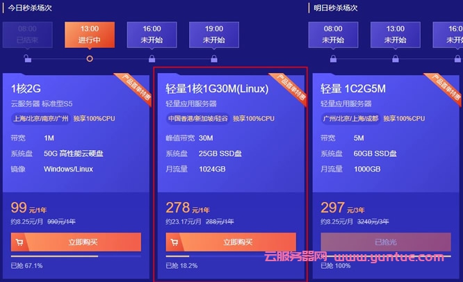腾讯云香港轻量服务器怎么样?腾讯云香港轻量云主机评测(图1)