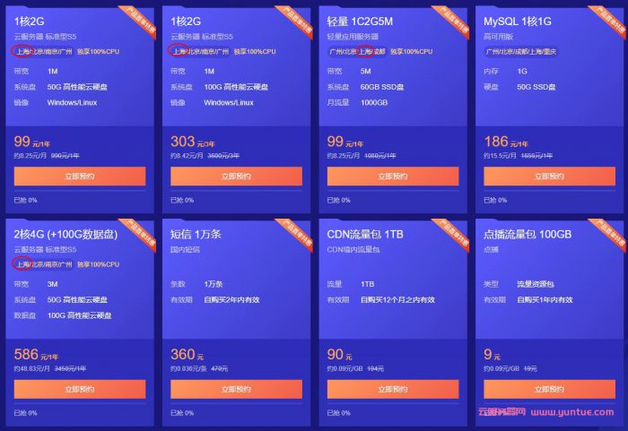 腾讯云为什么没有浙江杭州的云服务器?(图1)