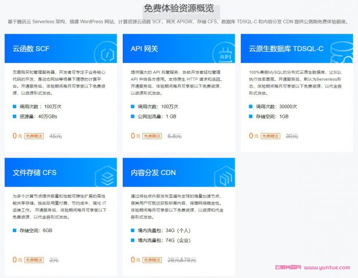 腾讯云Serverless建站新体验:快速部署一个WordPress动态网站(图3) 腾讯云Serverless建站新体验:快速部署一个WordPress动态网站(图3)