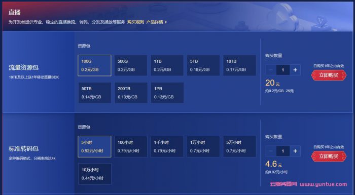 腾讯云音视频通信活动：10TB点播流量包仅需999元,100GB低至0.2元/GB仅20元(图2)