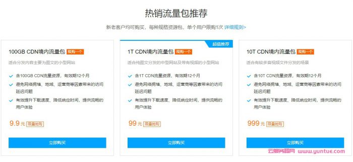 腾讯云cdn加速是什么?腾讯云cdn开通及使用教程(图1)