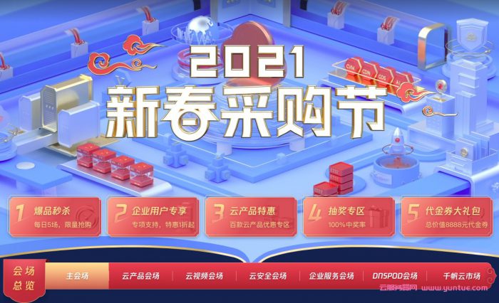 腾讯云vps优惠：288元/3年,可选机房,北京/上海/广州/重庆/香港/新加坡/美国(图1)