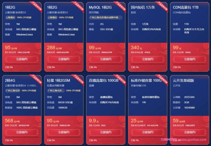 腾讯云服务器价格表：云服务器低至95元/年;香港/新加坡轻量30Mbps年付278元(图1)