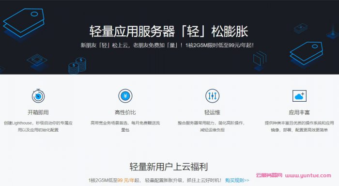 腾讯云轻量应用服务器专场特惠：2核4G6M仅528元/年,轻量云升配升级不加价(图1)