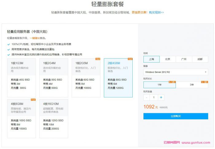 腾讯云轻量应用服务器专场特惠：2核4G6M仅528元/年,轻量云升配升级不加价(图3)
