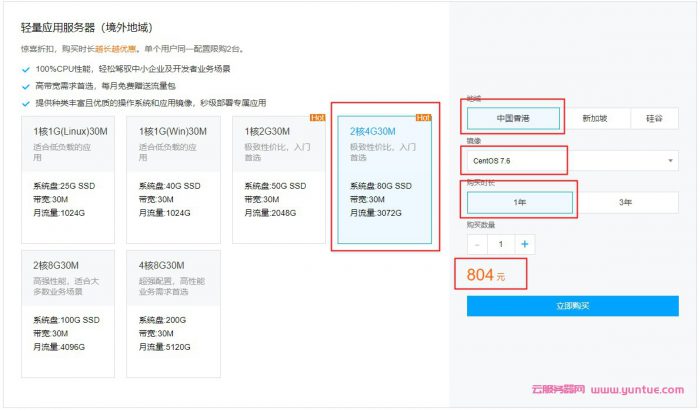 腾讯云香港服务器2核4G30M仅804元/年,2412元/3年;国内轻量服务器2核4G6M仅528元/年(图3)