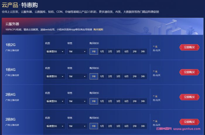 青果网络:腾讯云新春采购季!新购/续费/官网活动价叠享折上折!(图4) 青果网络:腾讯云新春采购季!新购/续费/官网活动价叠享折上折!(图4)