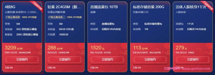 腾讯云：新春采购节哪几款性价比云服务器推荐可选(图3)