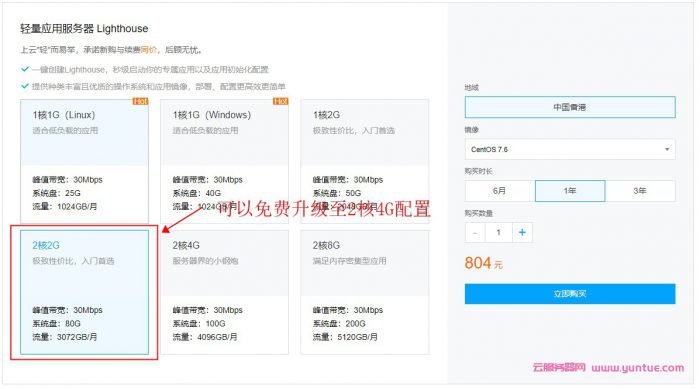 腾讯云海外云服务器怎么购买,香港2核4G云服务器661.2元/年,老用户低至2.5折(图3)