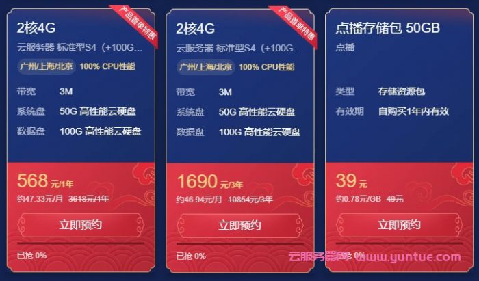 腾讯云2021采购节活动：企业及个人站长值得入手的云服务器(图3)