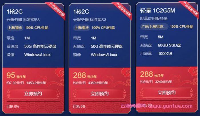 腾讯云2021采购节活动：企业及个人站长值得入手的云服务器(图2)