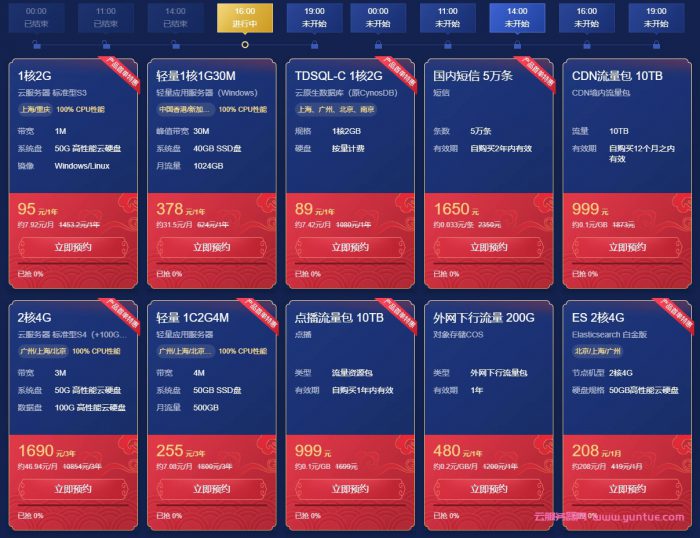 腾讯云：2021新春采购节,百款云产品采购季,1核2G云服务器首年95元(图2)