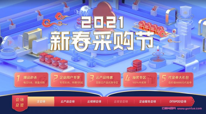 腾讯云：2021新春采购节,288元/3年,2核/4GB内存/80GB/6Mbps端口/广州/北京/上海/成都(图1)