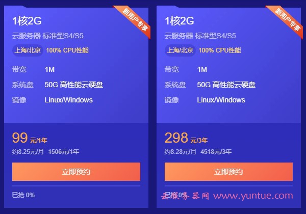 腾讯云1核2G服务器多少钱(图1)