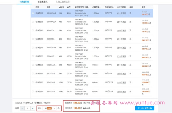 腾讯云1核2G服务器多少钱(图2)