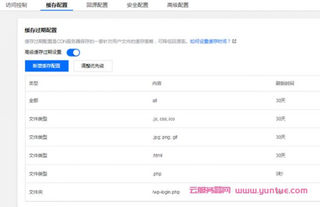 腾讯云的cdn怎么用,如何使用腾讯云cdn加速服务?(图5)
