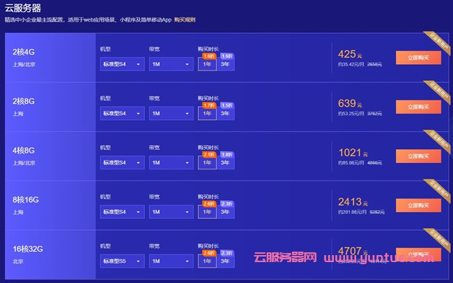 腾讯云服务器99元一年,1核2G1M带宽云服务器配置价格(图2)