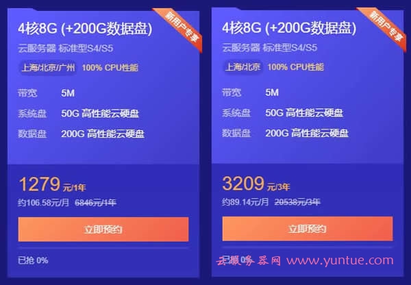 腾讯云4核8G服务器多少钱(图1)