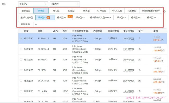 新手站长怎么选择云服务器配置?以腾讯云服务器为例说明(图2) 新手站长怎么选择云服务器配置?以腾讯云服务器为例说明(图2)