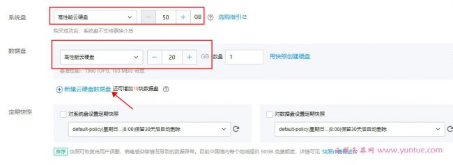 新手站长怎么选择云服务器配置?以腾讯云服务器为例说明(图4) 新手站长怎么选择云服务器配置?以腾讯云服务器为例说明(图4)