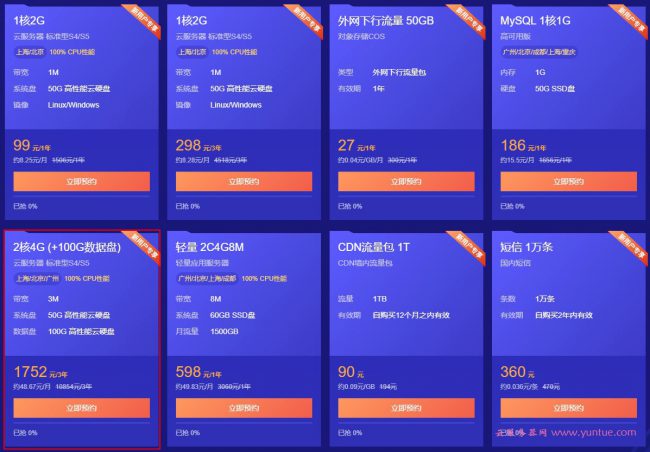 腾讯云服务器秒杀活动购买和直接正常购买有什么区别?(图1)