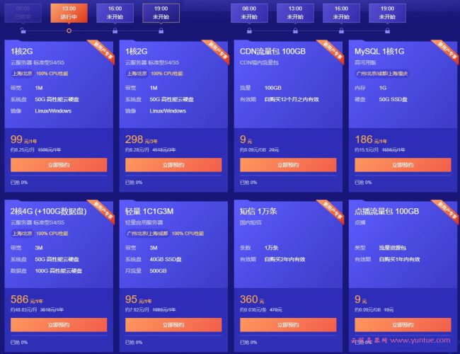腾讯云新用户是如何定义?如何利用新用户规则购买云服务器?(图1)