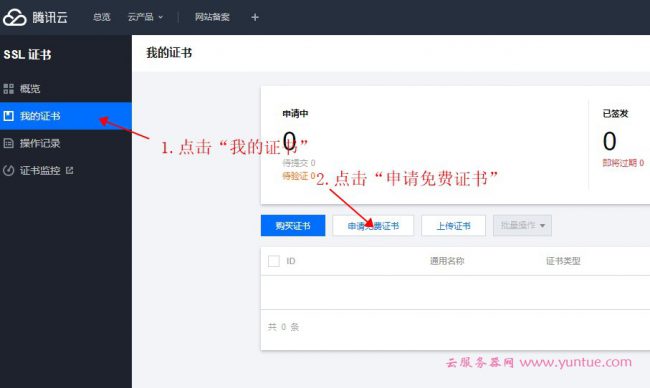 2021年腾讯云SSL证书免费申请实现https访问教程(图3)
