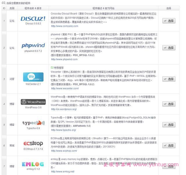 腾讯云服务器centos7安装AMH面板并安装wordpress博客网站(图5)