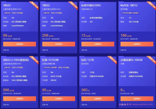腾讯云新用户专享优惠:腾讯云新用户老用户优惠券活动(图2) 腾讯云新用户专享优惠:腾讯云新用户老用户优惠券活动(图2)