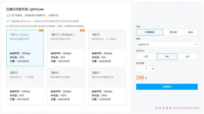 腾讯云海外服务器优惠活动：全球购1核2G美国云服务器低至318元/年(图3)