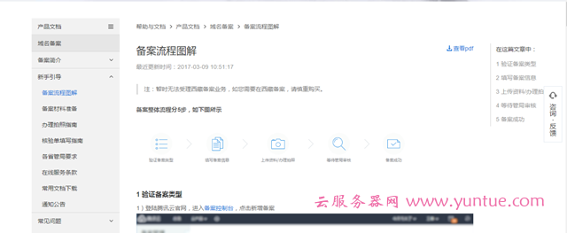 腾讯云服务器搭建wordpress博客网站教程(图文教程)(图1)