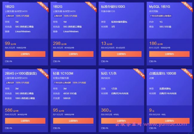 腾讯云服务器秒杀价格：最具性价比云服务器配置(图2)