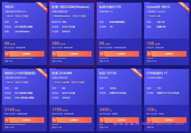 腾讯云硅谷、香港、新加坡轻量服务器多少钱一年?(图2)