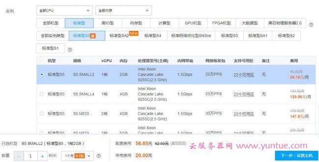 腾讯云服务器购买指南：如何购买腾讯云服务器教程(图2)