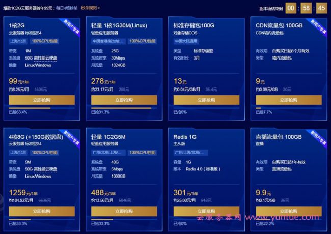 腾讯云服务器购买教程:腾讯云服务器购买详细流程(图1) 腾讯云服务器购买教程:腾讯云服务器购买详细流程(图1)