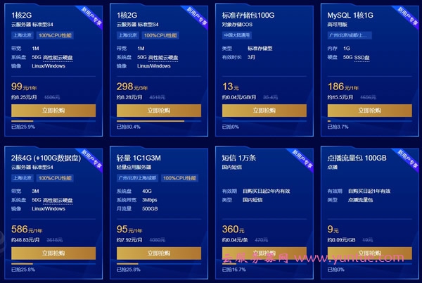 腾讯云服务器续费太贵了,应该怎么解决?(图2)