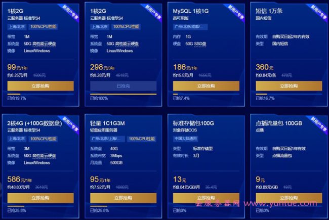 腾讯云:2020年云服务器优惠,8.25元/月起,北上广深+香港/新加坡/日本(图2) 腾讯云:2020年云服务器优惠,8.25元/月起,北上广深+香港/新加坡/日本(图2)