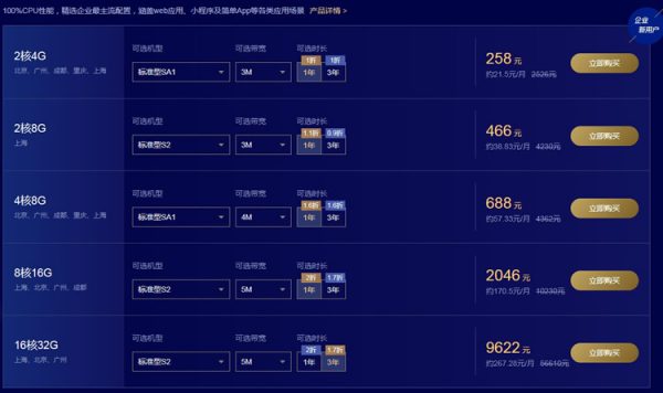2020年腾讯云云产品采购季活动 最新服务器优惠99元/年(图2) 2020年腾讯云云产品采购季活动 最新服务器优惠99元/年(图2)