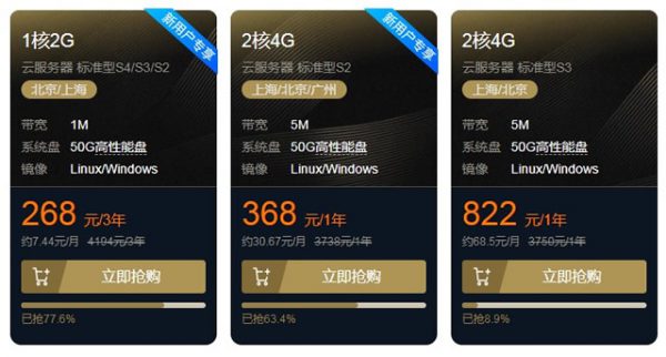 腾讯云CPS推广赚钱 小白轻松变大牛的技术变现之路(图2)