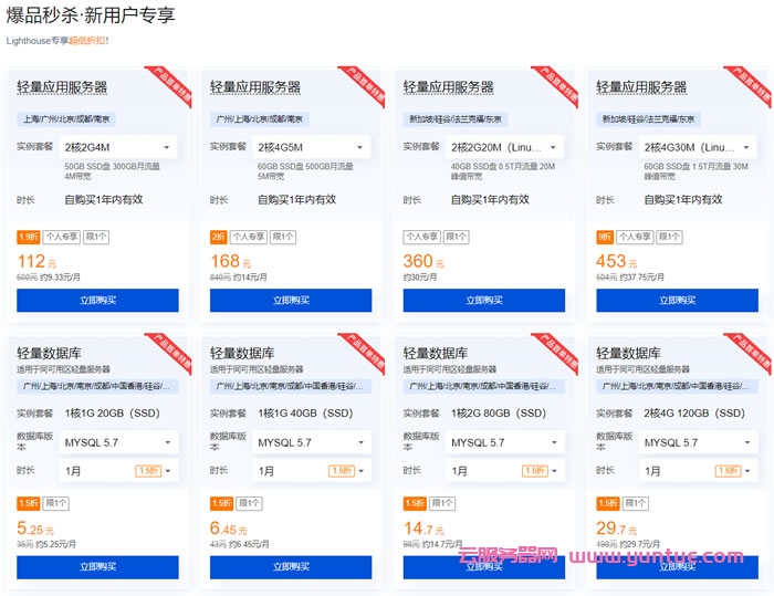 腾讯云轻量应用服务器专场：2核2G4M仅112元/年起，轻量数据库5.25元/月起(图2)