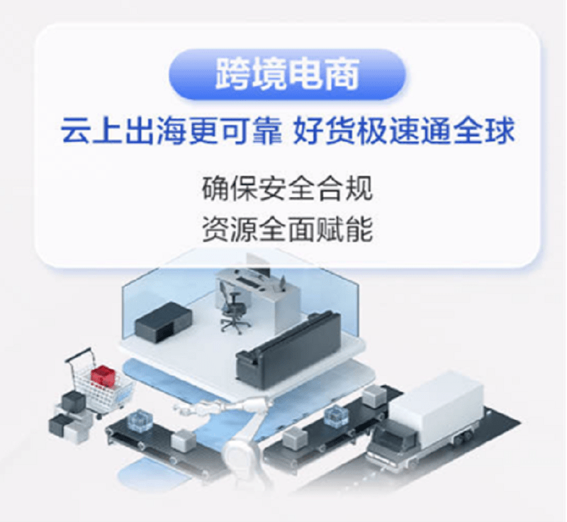 华为云618营销季火爆进行中 多款解决方案及优惠赋能企业云上创新 (图3) 华为云618营销季火爆进行中 多款解决方案及优惠赋能企业云上创新 (图3)