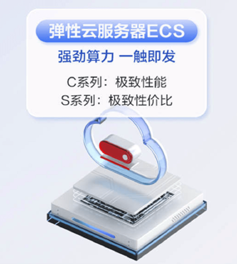 华为云618营销季火爆进行中 多款解决方案及优惠赋能企业云上创新 (图1) 华为云618营销季火爆进行中 多款解决方案及优惠赋能企业云上创新 (图1)