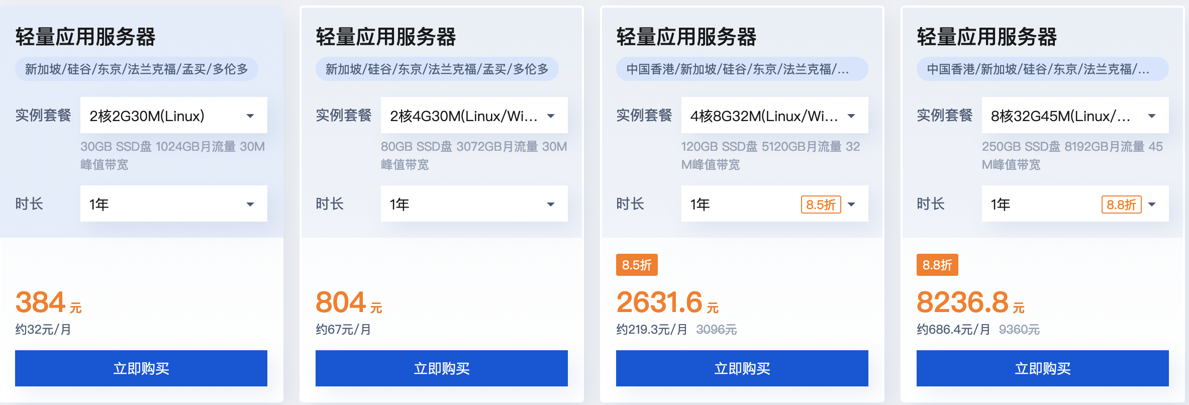 腾讯境外轻量应用服务器价格（新加坡/硅谷/东京/法兰克福/孟买/多伦多地区）