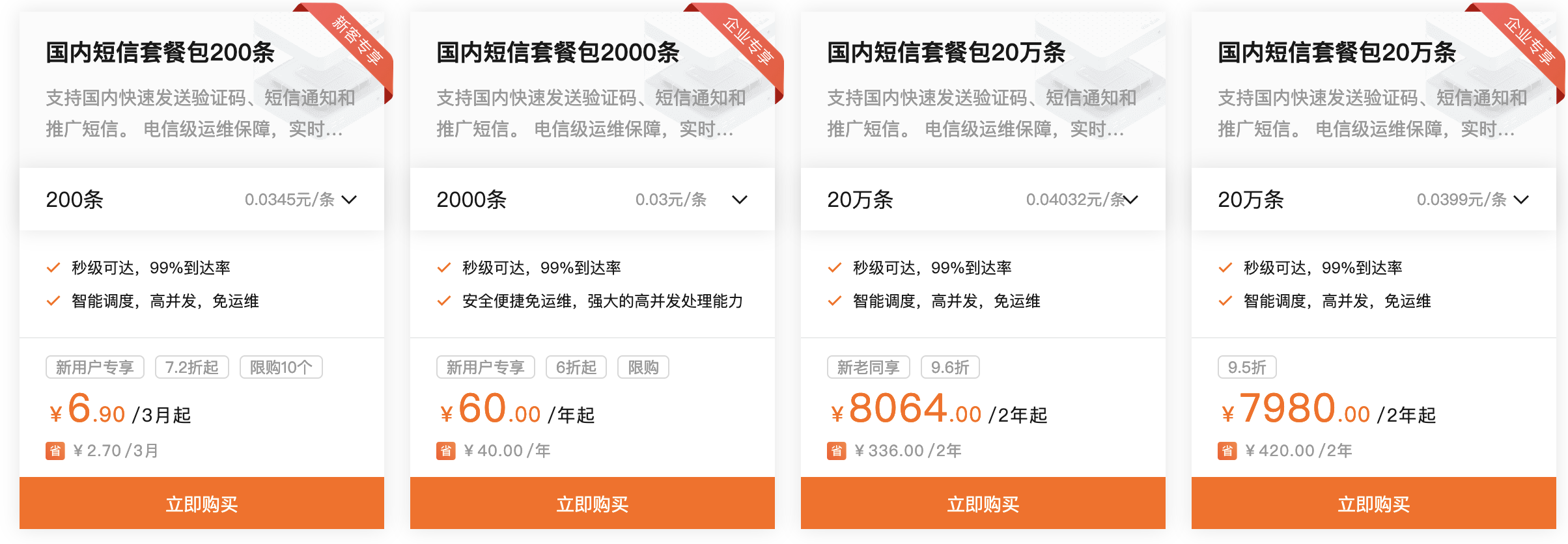 阿里云这个月最新优惠活动地址在哪?(图12) 阿里云这个月最新优惠活动地址在哪?