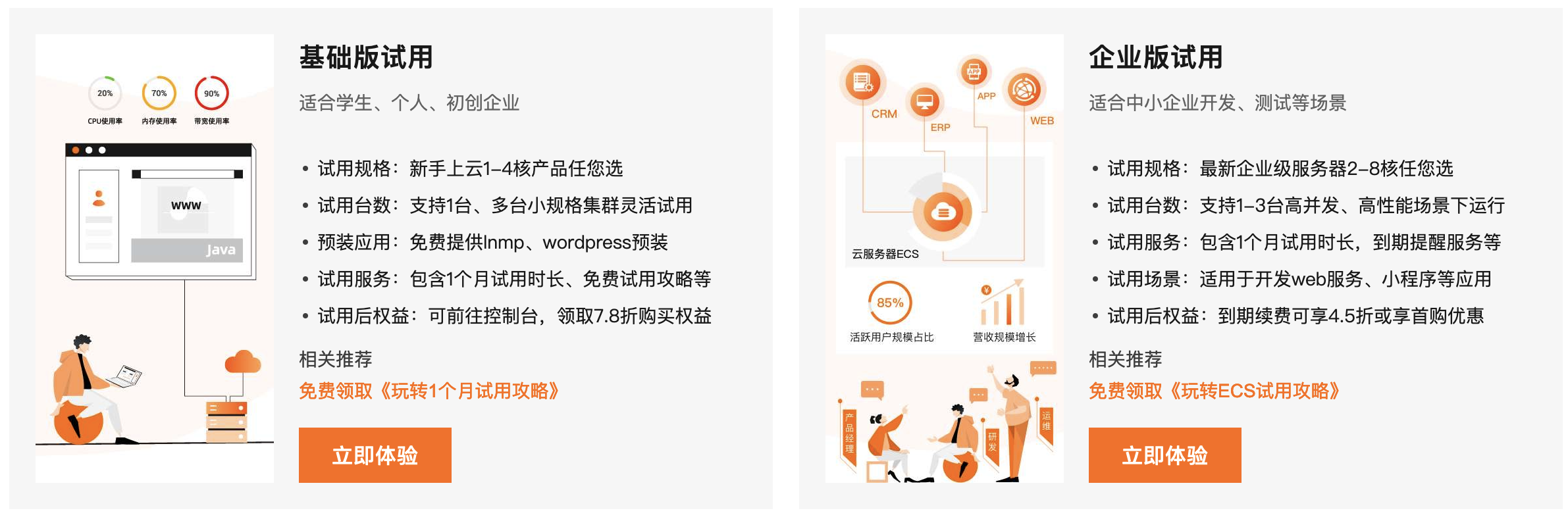 阿里云23双十一云服务器产品分会场，试用、购买、续费都优惠！