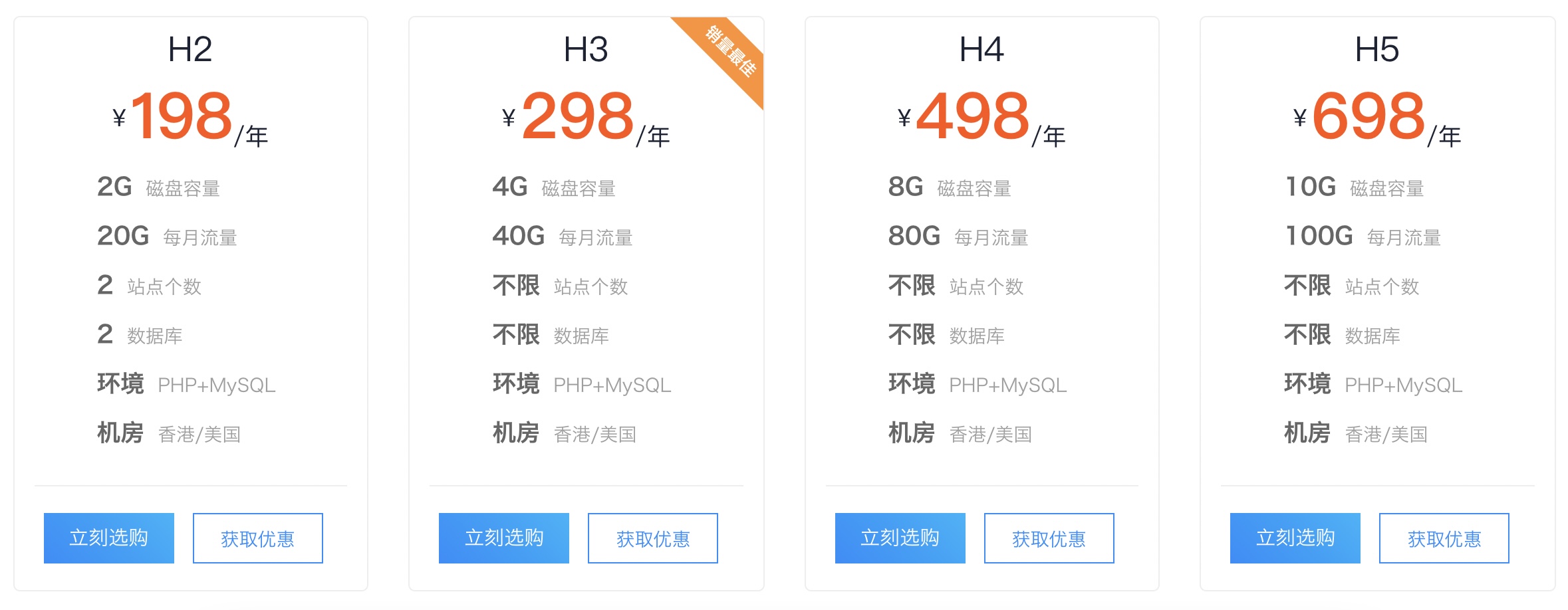 免备案的虚拟主机服务器有哪些？