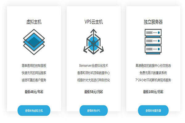 老薛主机：香港虚拟服务器，88元1年，每月送10GB流量！